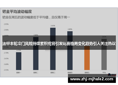 法甲本轮冷门风险持续累积或将引发比赛格局变化趋势引人关注热议 法甲本轮冷门风险持续累积或将引发比赛格局变化趋势引人关注热议