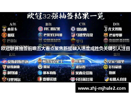 欧冠联赛抽签前瞻五大看点聚焦新援融入速度成胜负关键引人注目