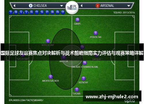 国际足球友谊赛焦点对决解析与战术前瞻指南实力评估与观赛策略详解
