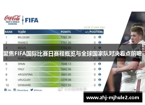 聚焦FIFA国际比赛日赛程概览与全球国家队对决看点前瞻