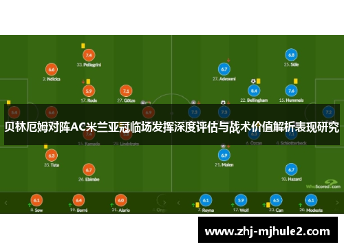 贝林厄姆对阵AC米兰亚冠临场发挥深度评估与战术价值解析表现研究 贝林厄姆对阵AC米兰亚冠临场发挥深度评估与战术价值解析表现研究