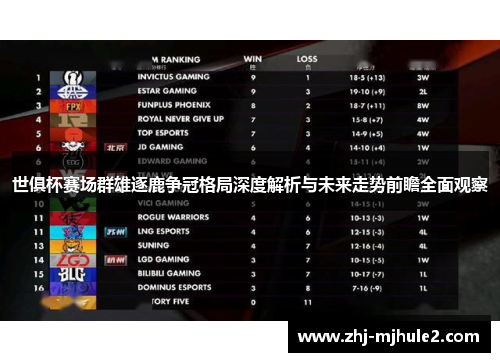 世俱杯赛场群雄逐鹿争冠格局深度解析与未来走势前瞻全面观察
