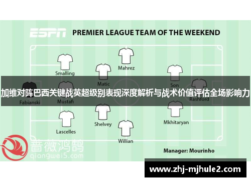 加维对阵巴西关键战英超级别表现深度解析与战术价值评估全场影响力