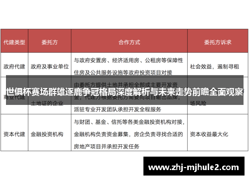 世俱杯赛场群雄逐鹿争冠格局深度解析与未来走势前瞻全面观察 世俱杯赛场群雄逐鹿争冠格局深度解析与未来走势前瞻全面观察