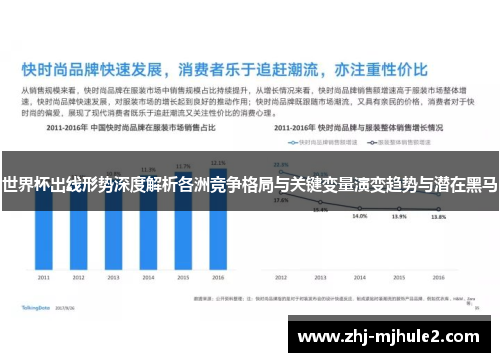 世界杯出线形势深度解析各洲竞争格局与关键变量演变趋势与潜在黑马